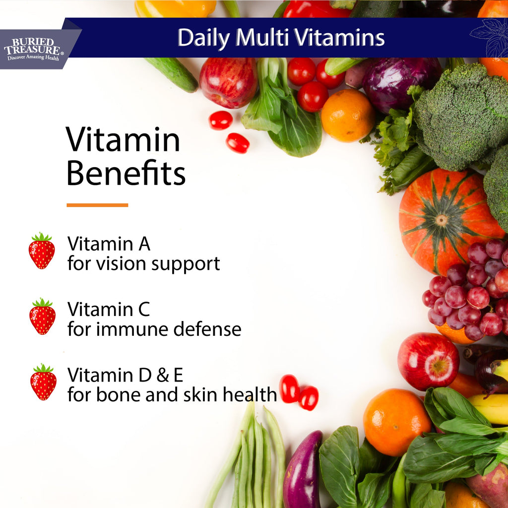 Berberine - An Ayurveric Approach to Health